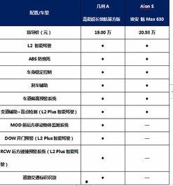 免费国产a,打造高效便捷的数字生活