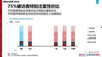 国产57页